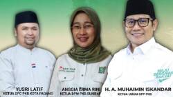 PKB